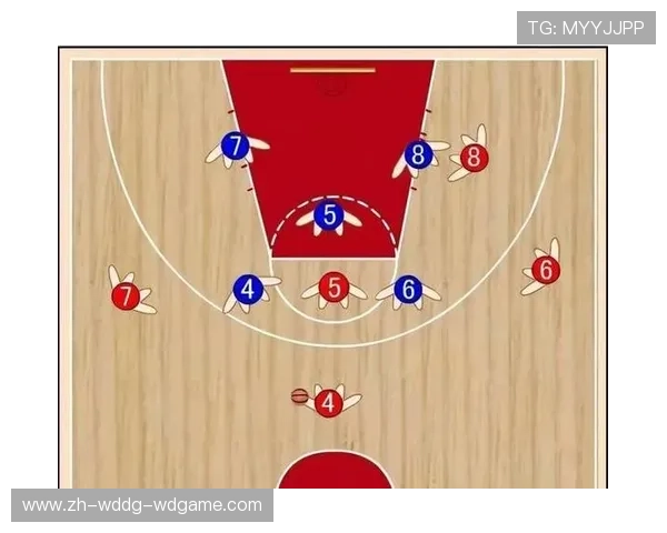 足球比赛中的进攻策略与配合细节